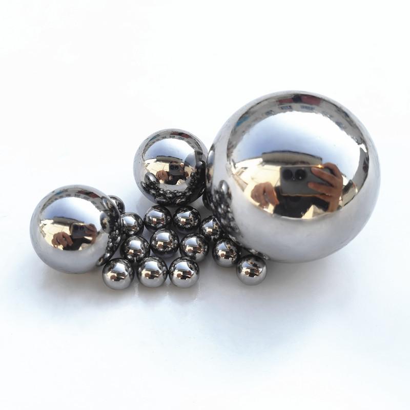Stainless Steel Ball Detail